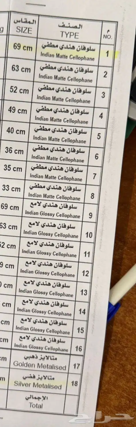 سلوفان للبيع جميع انواعه واحتياجات المطابع والدعاية والإعلان 0