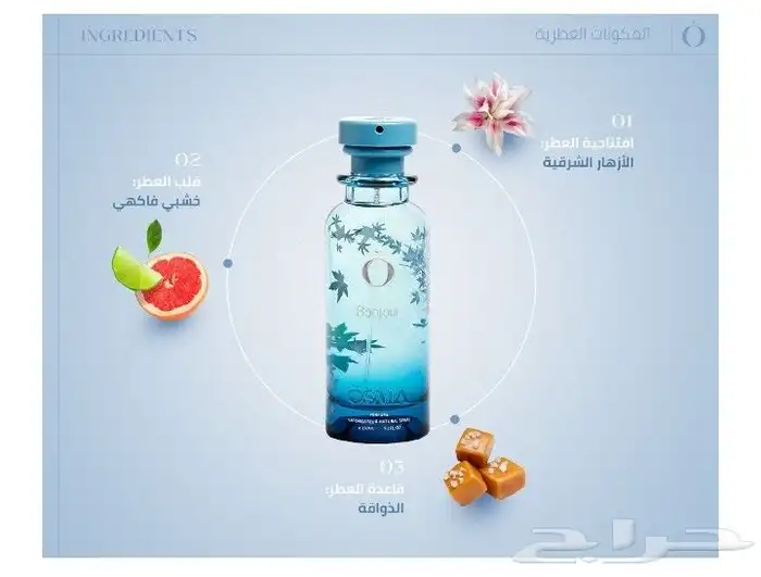 عطر بونجور 0