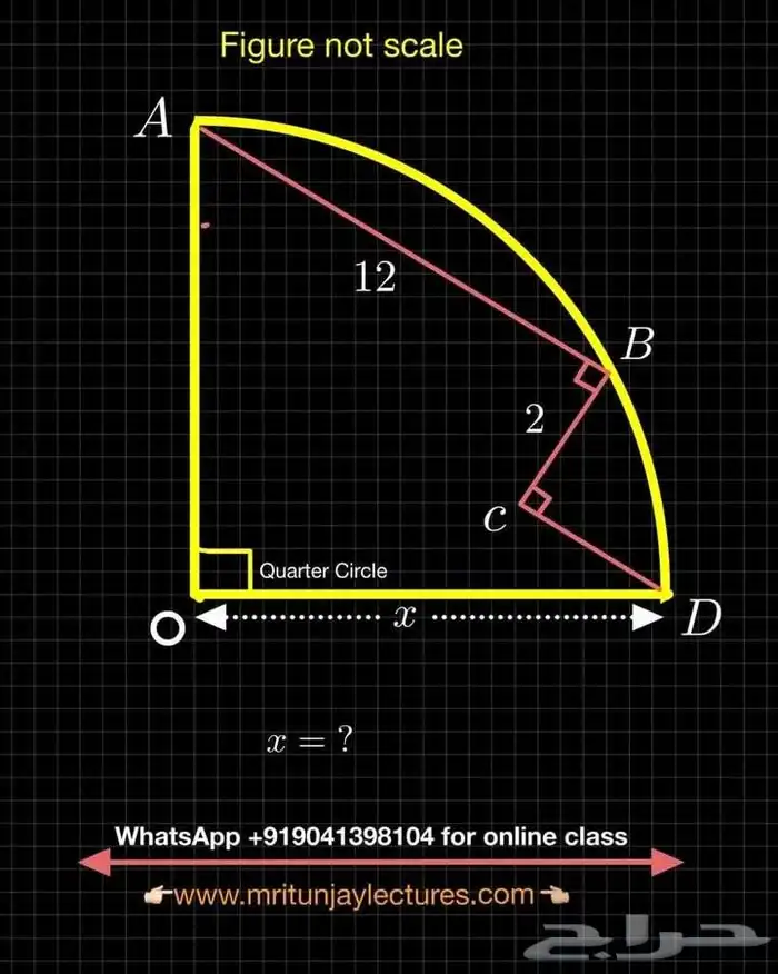 معلم رياضيات ثانوي وجامعة ومدرب قدرات وتحصيلي وموهبة وكانجار 2