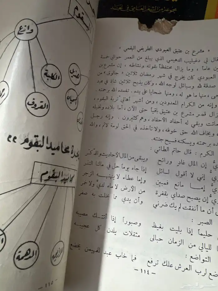 كتاب أمكنة باب الحجاز 3