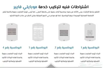 عروض موبايلي فايبر الألياف البصرية index