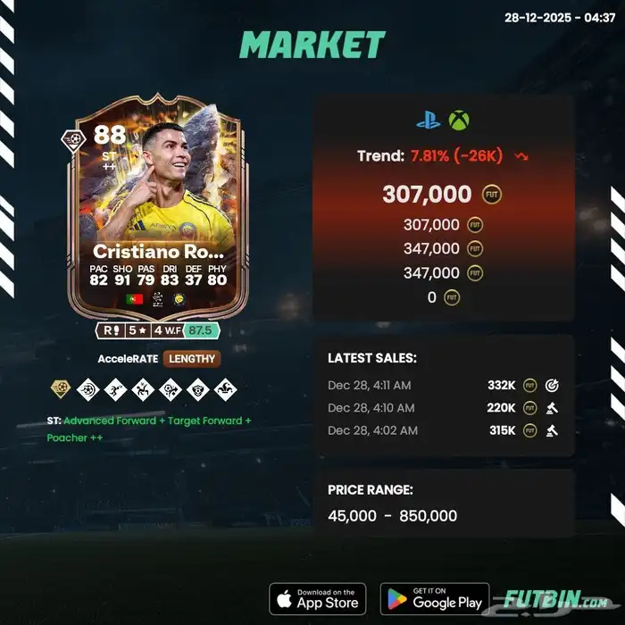 اشتراك قروب فيفا 26 مدفوع لتجارات قويه 8