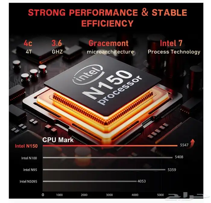 اصغر سيرفر NAS في العالم 7