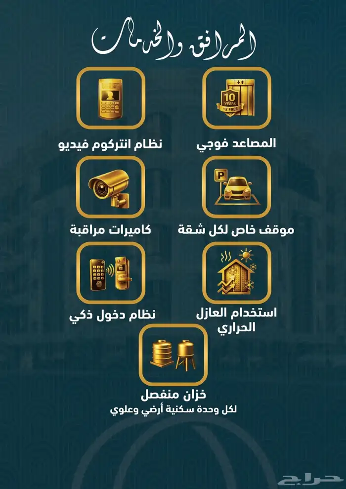 شقق وملاحق للتمليك والاستثمار حي الصواري الدفع كاش فقط 1