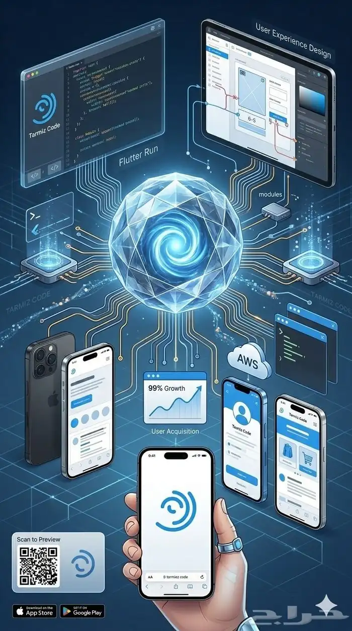 Professional Mobile App Design 3