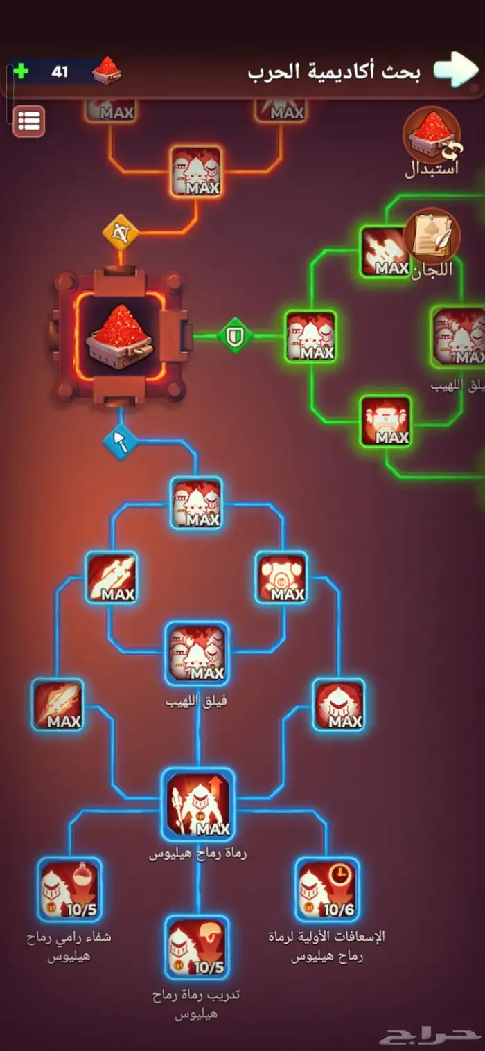 Account for sale  Survival in the Frost 5